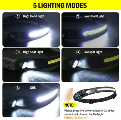 🔦 Lampe Frontale LED avec Détecteur de Mouvement ultra pratique resiste à l eau livraison gratuite partout